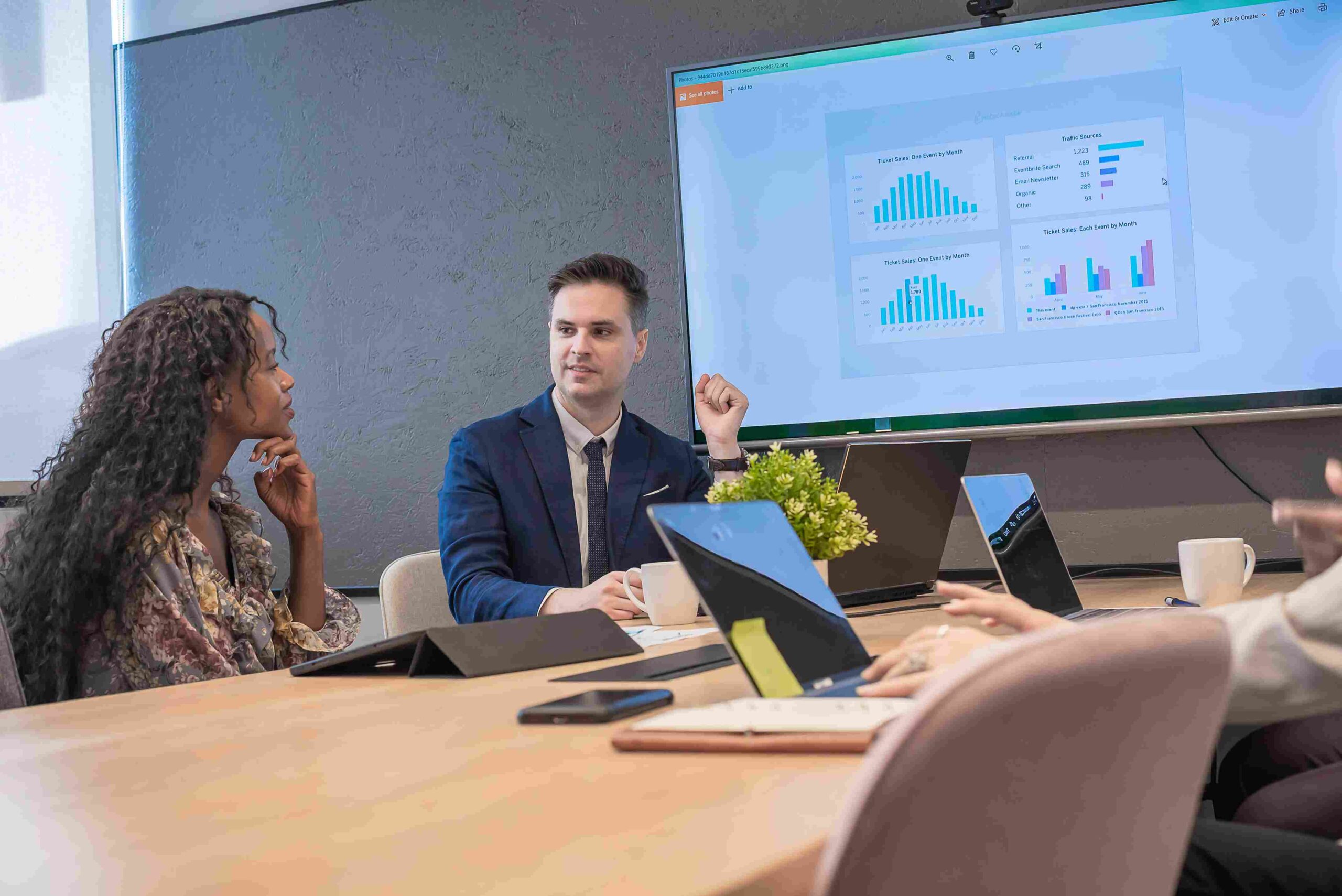 Understanding Salesforce Reports
